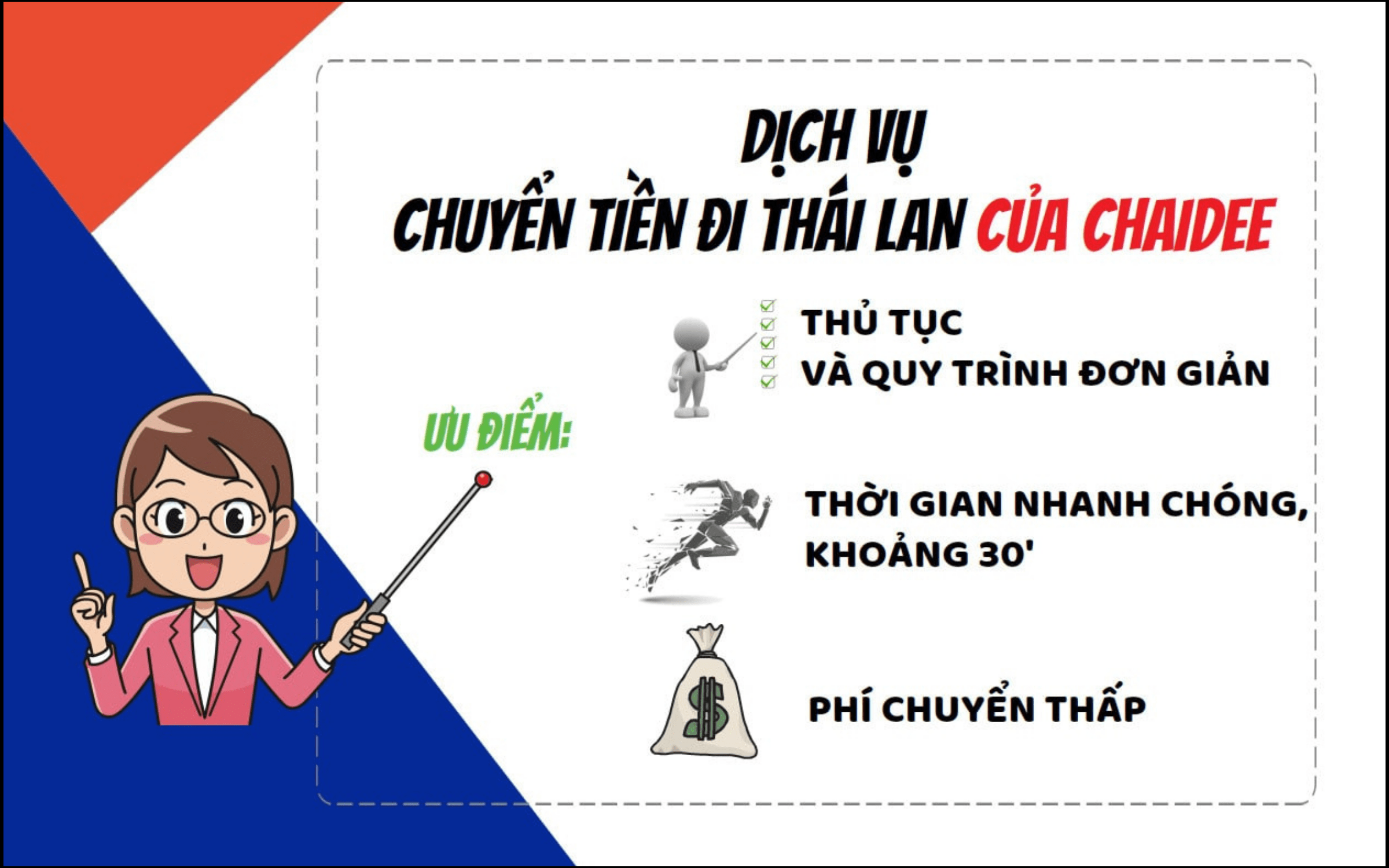 cách chuyển tiền đi thái 